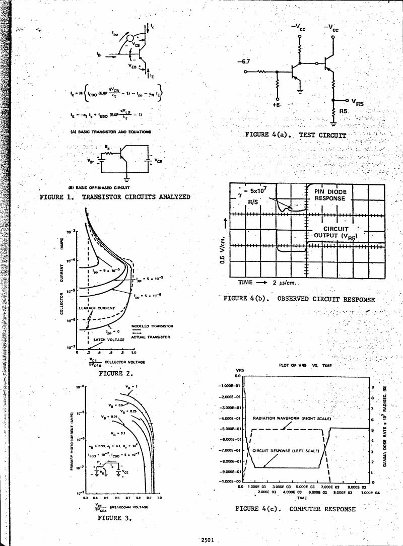 AI-described figure: Figure 4(b) displays an observed circuit response with time on the x-axis and voltage on the y-axis.