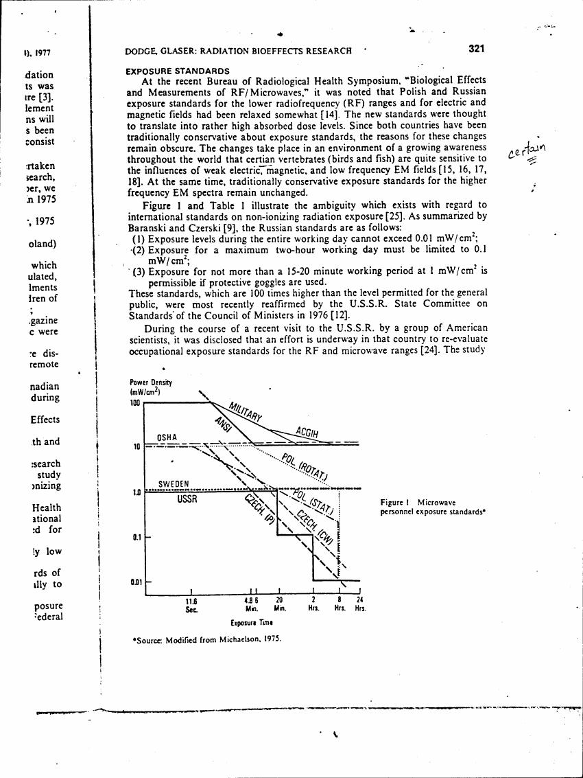 AI-described figure: Figure 1 illustrates microwave personnel exposure standards across different countries and organizations.