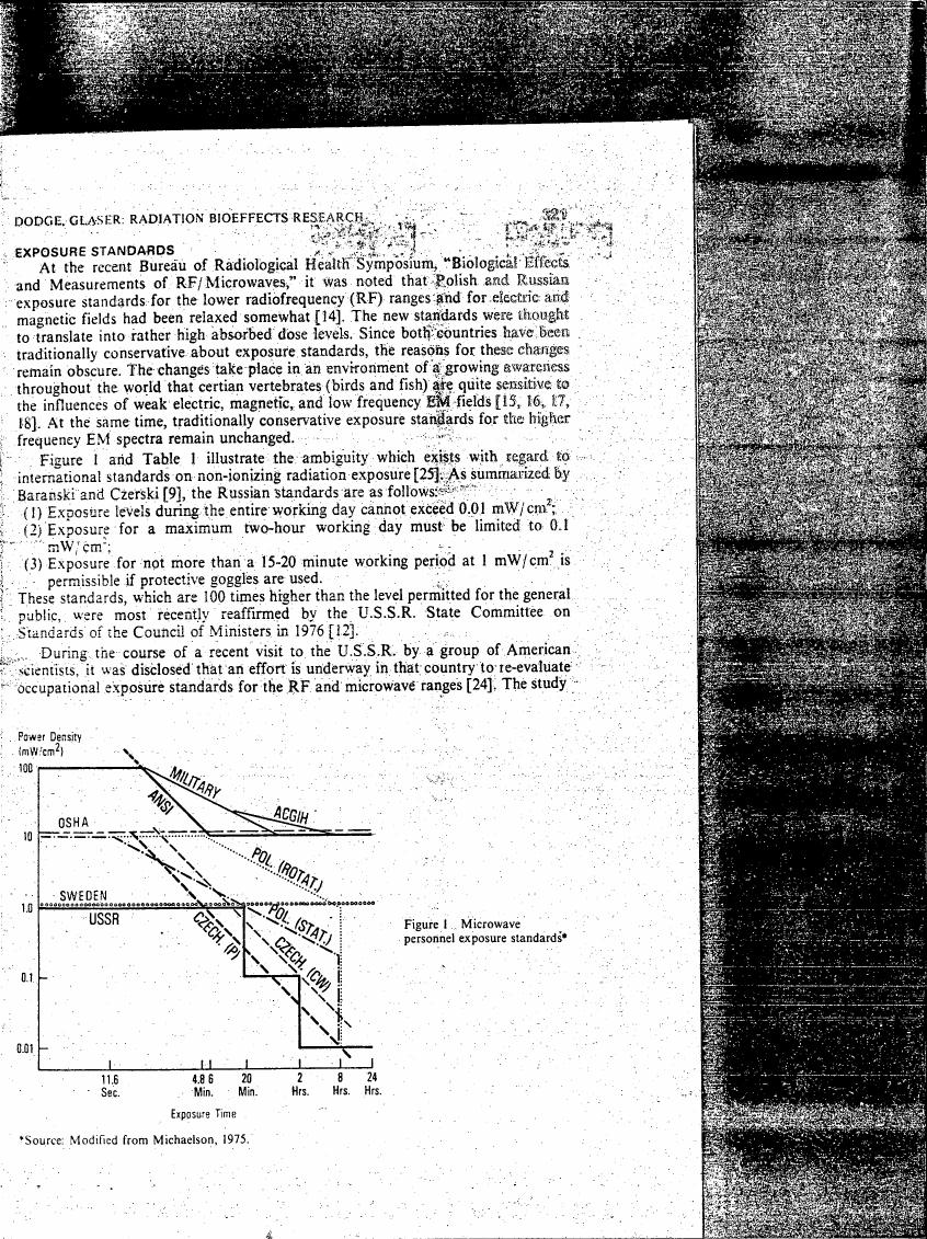AI-described figure: Figure 1 illustrates microwave personnel exposure standards across different countries and organizations.