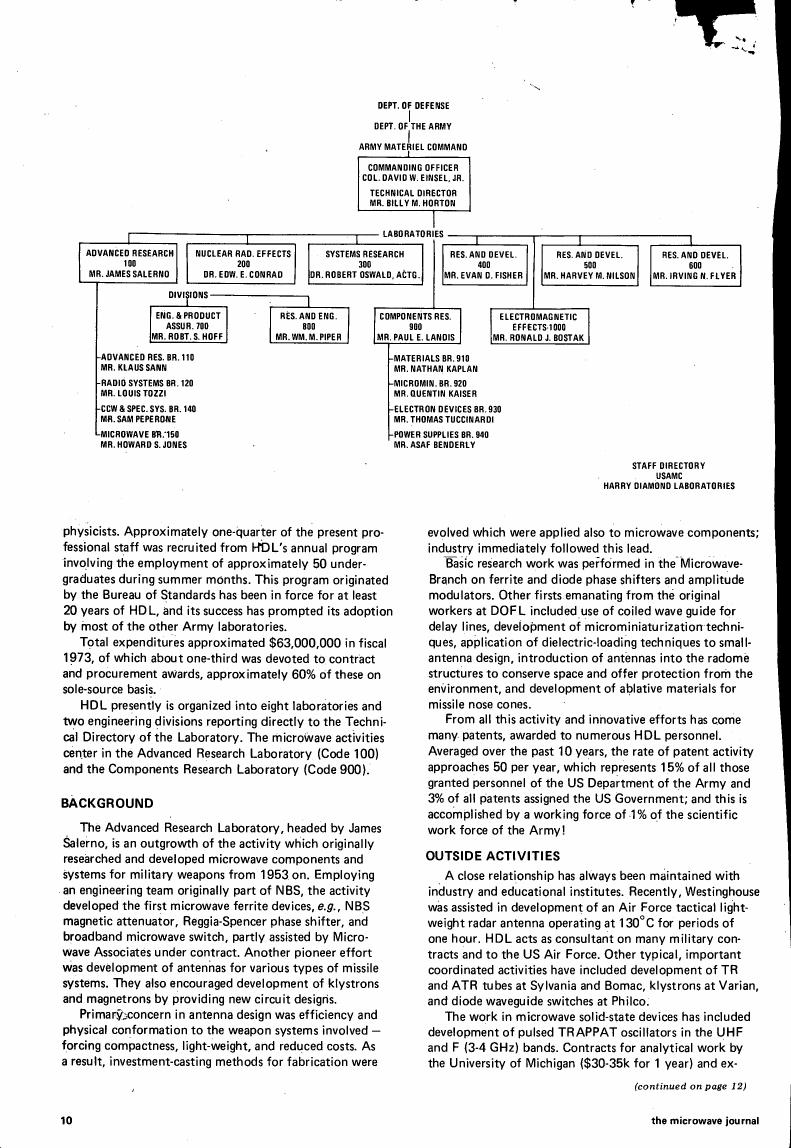AI-described figure: Organizational chart showing the structure and divisions within a defense department laboratory.