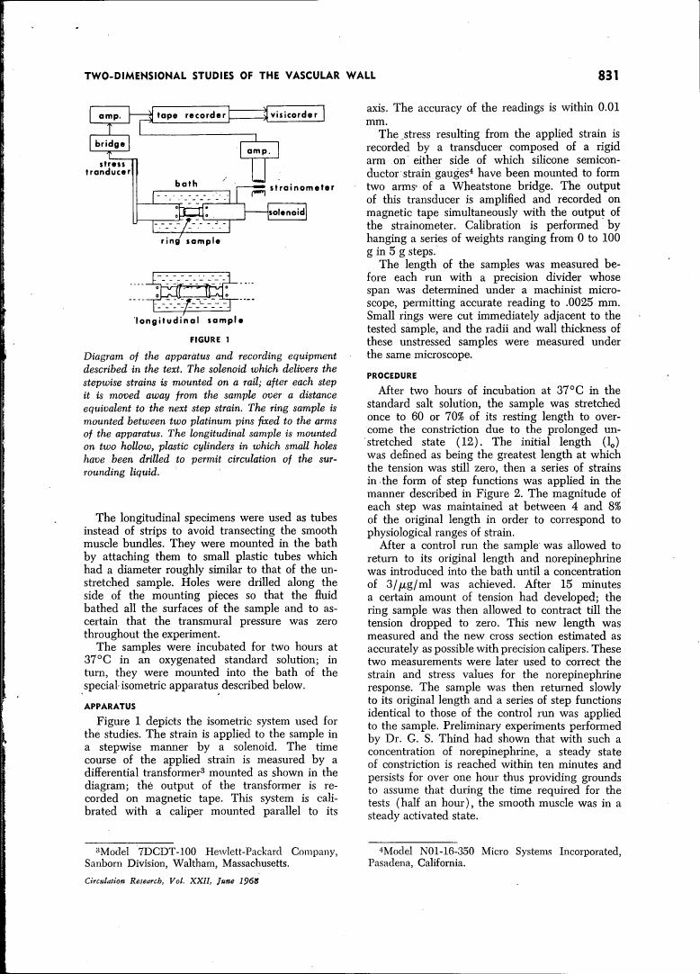 AI-described figure: Figure 1 depicts a diagram of apparatus and recording equipment used for two-dimensional studies of the vascular wall.