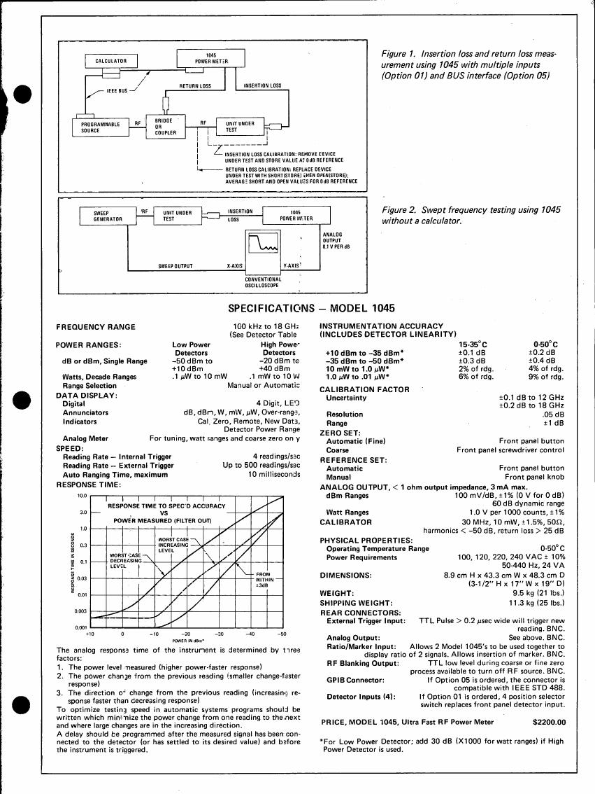 AI-described figure: Figure 1. Insertion loss and return loss measurement using 1045 with multiple inputs (Option 01) and BUS interface (Option 05)