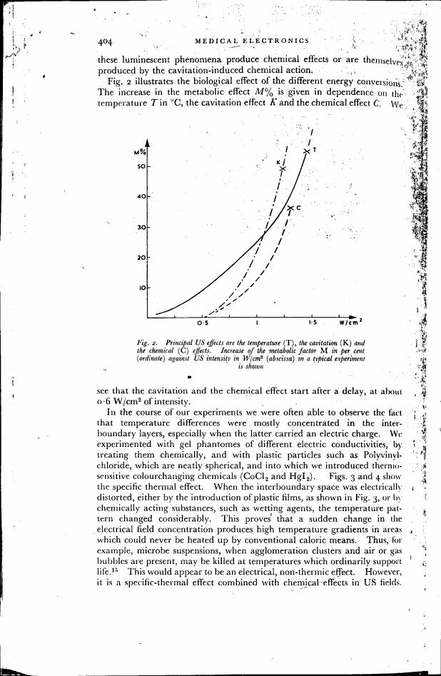 AI-described figure: Fig. 2 illustrates the biological effect of different energy conversions in dependence on temperature T, cavitation effect K, and chemical effect C.
