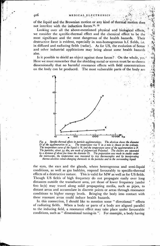 AI-described figure: Fig. 4: Specific-thermal effects in particle agglomeration showing temperature increase over time for different diameters of particles.