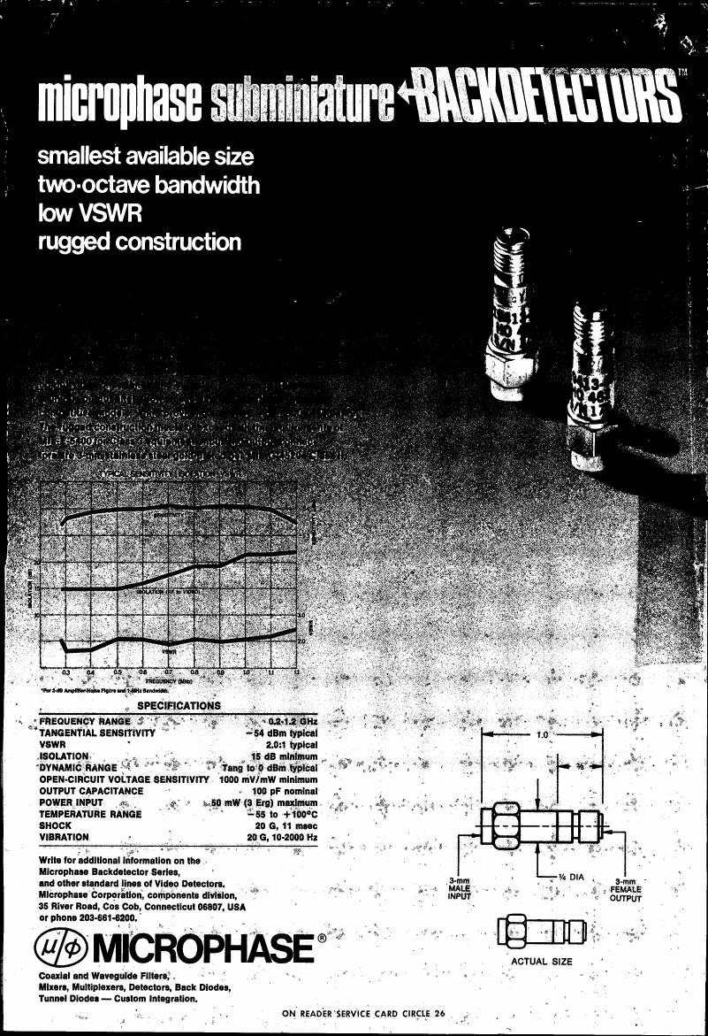 AI-described figure: A chart showing frequency range and tangential sensitivity for a Microphase subminiature backdetector.