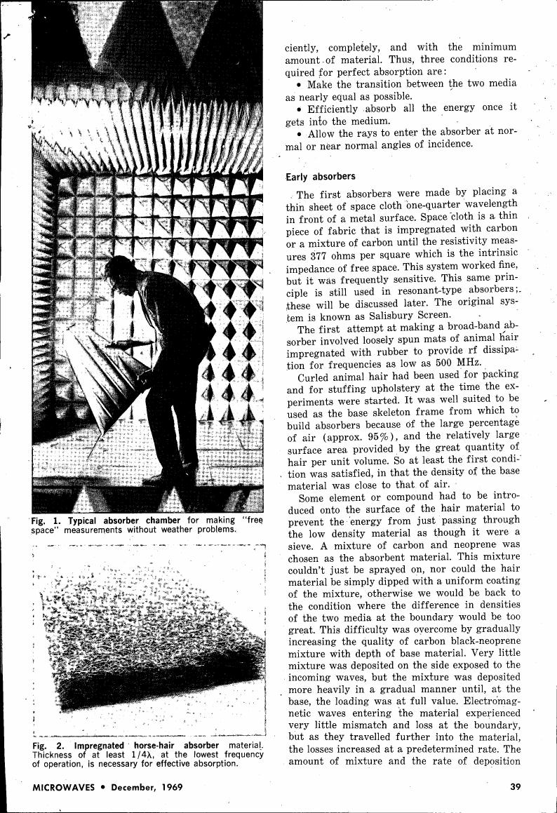 Fig. 1 illustrates a typical absorber chamber used for making 'free space' measurements without weather problems.