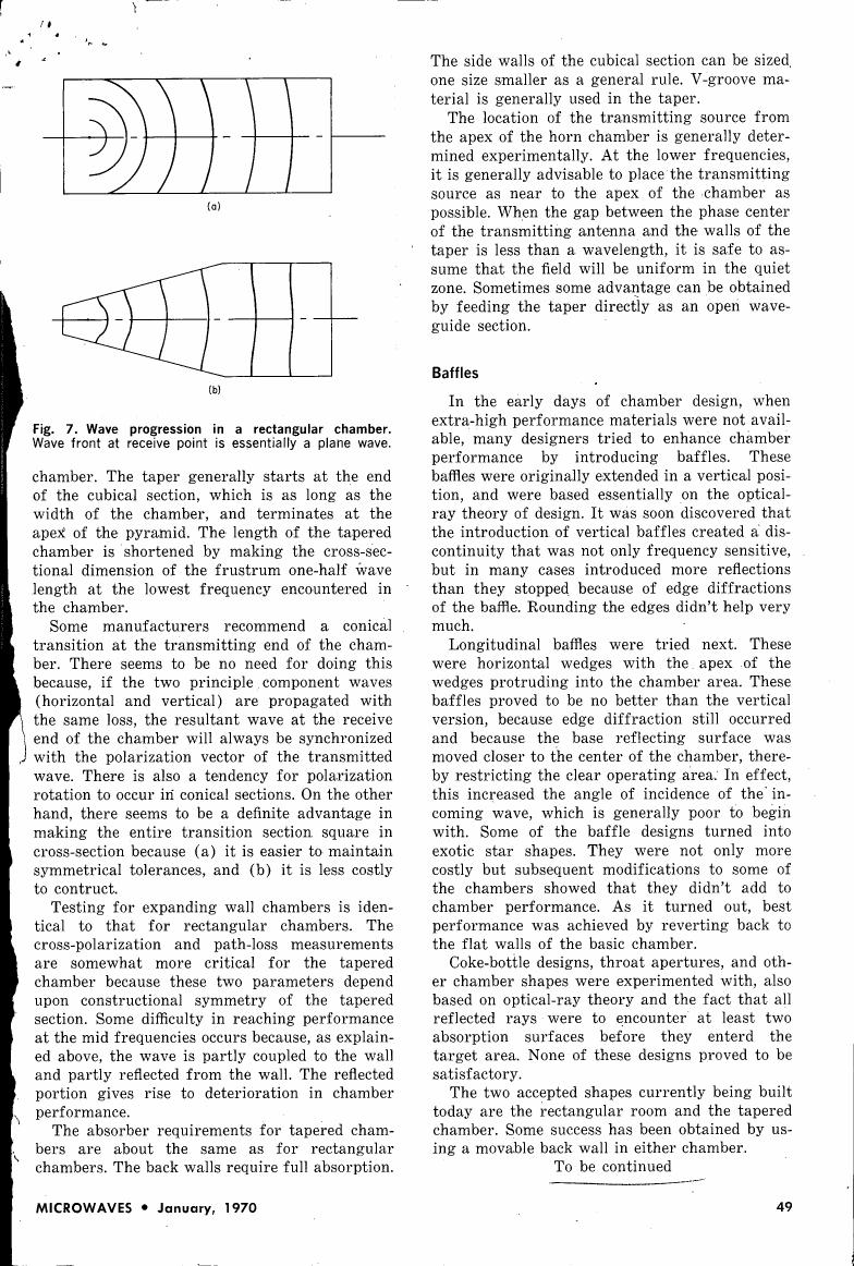 Fig. 7 illustrates wave progression in a rectangular chamber, showing the wave front at the receive point as essentially a plane wave.