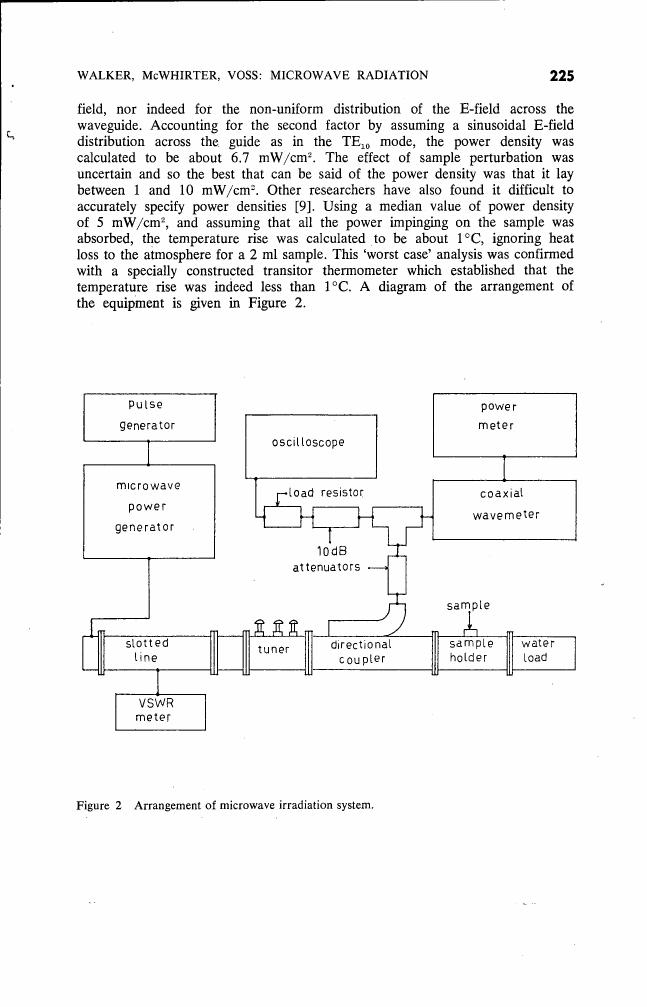 Figure 2 Arrangement of microwave irradiation system.