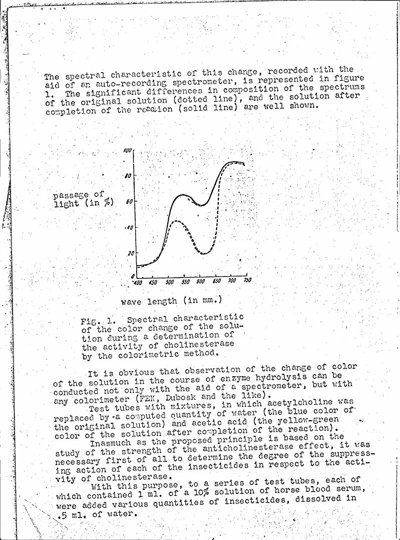 Spectral characteristic of the color change during a determination of cholinesterase activity by the colorimetric method.