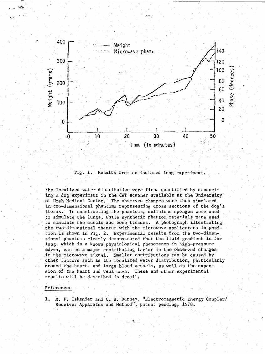 Figure 1. Results from an isolated lung experiment.