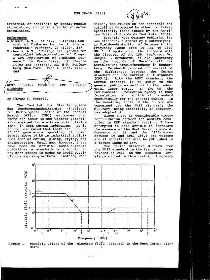 Figure 1. Boundary values of the electric field strength in the West German standard.