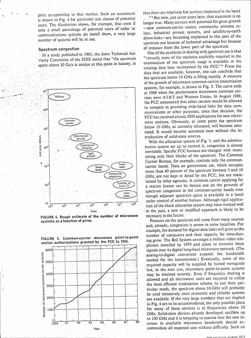 Figure 4. Rough estimate of the number of microwave systems as a function of price.