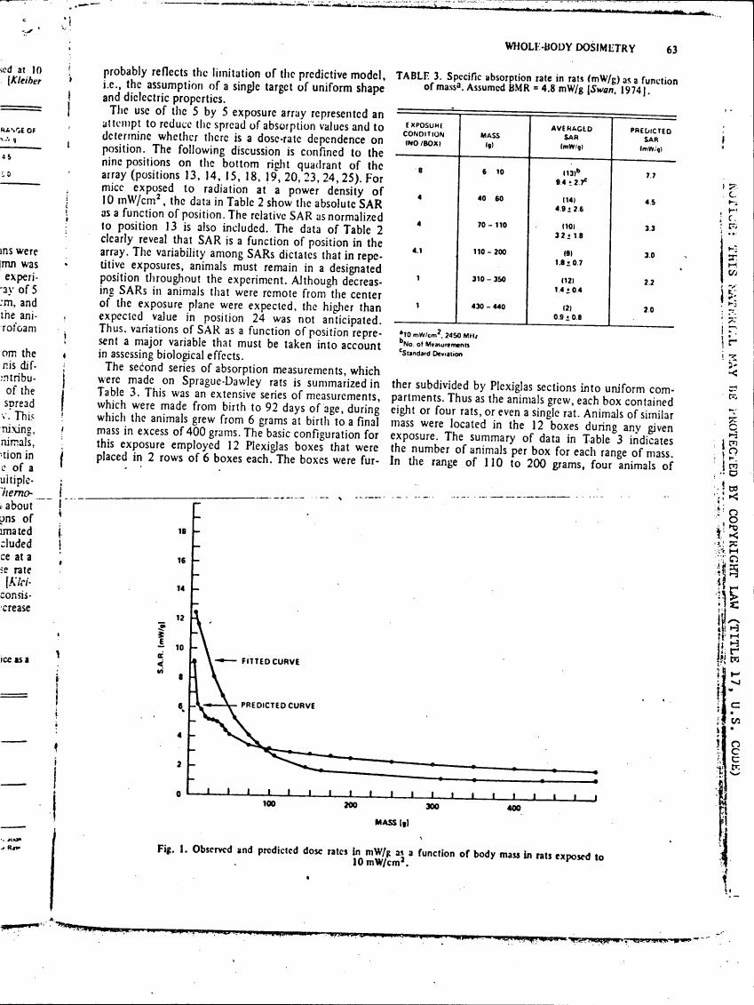 Figure 1 displays observed and predicted dose rates in mW/g as a function of body mass in rats exposed to 10 mW/cm².